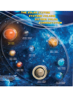 Safari LTD Il sistema solare Set ciclo della vita-663616-20