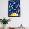 Poster educativo A4 Sistema Solare-POSTER3-01