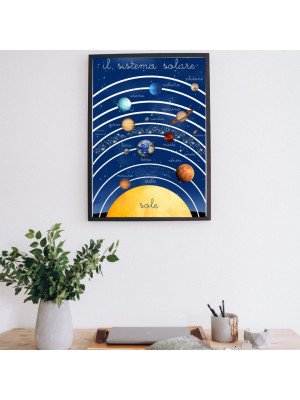 Poster educativo A4 Sistema Solare-POSTER3-10